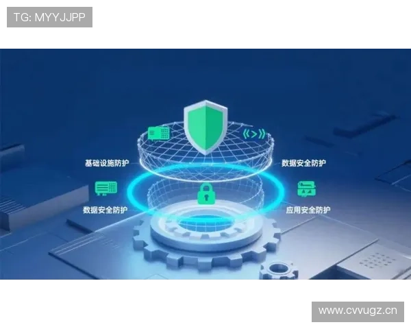 yabo88登陆安全保障措施及个人信息保护策略