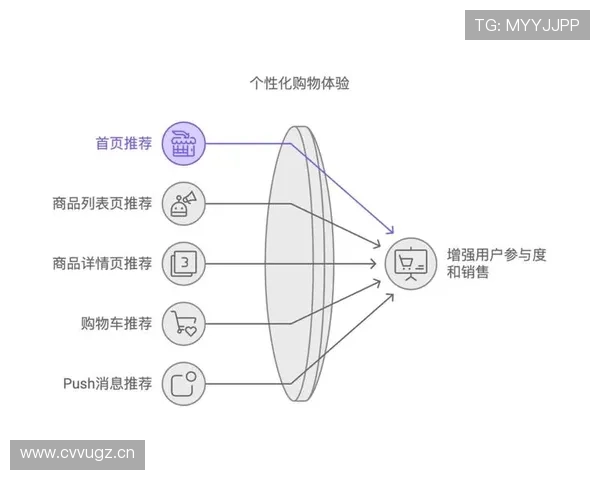 亚博体育备用平台优惠活动与促销策略全面分析提升用户粘性