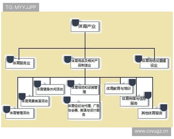 永拿体育助力体育产业升级的创新举措与行业影响力分析 永拿体育助力体育产业升级的创新举措与行业影响力分析