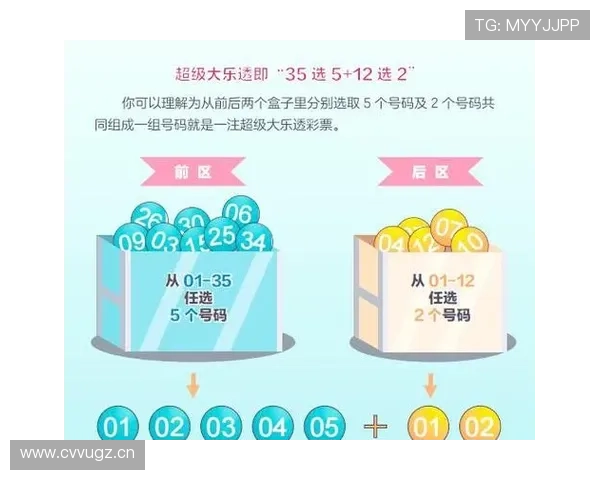 通搏体育下注流程指南帮助新手快速入门掌握安全投注的关键步骤与注意事项