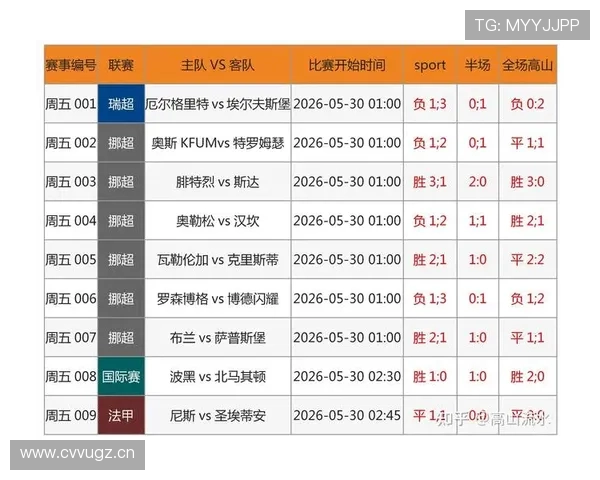 足球竞彩比分500实时数据查询平台提供全面比赛信息助你轻松赢取高额奖金